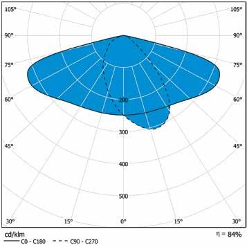 IP66 4x1,5mm² IK09 Ampera Mini Ampera Midi Ampera Maxi Rakenne > > Runko painevalettua alumiinia, polyesteripulverimaalattu > > Rungon avaus ilman työkaluja avaamalla salvat valaisimen sivuista ja