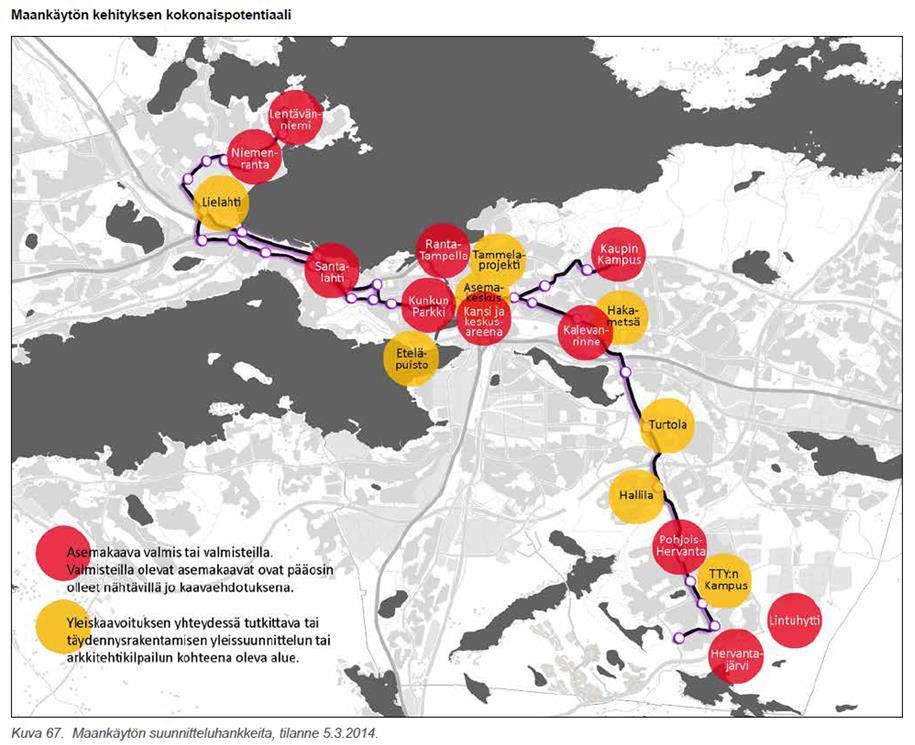 Lopuksi: raitiotie rajaobjektina kokonaisvaltaisemmalle suunnittelulle ja ymmärrykselle?