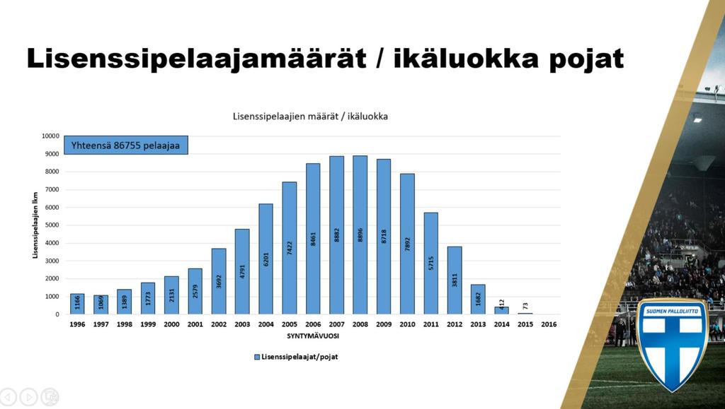 Tähän