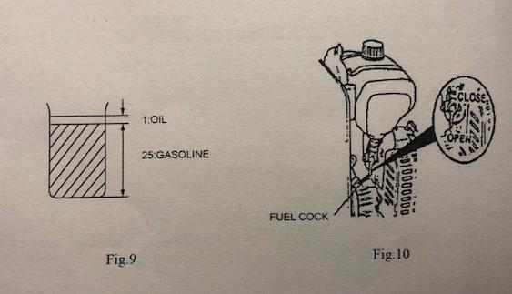 OIL öljy ; GASOLINE bensiini ; FUEL COCK polttoainehana 1) Avaa polttoainehana (Kuva 10) 2) Siirrä kaasuvipu käynnistysasentoon tai noin 1/4 metallivivun kaasusta.