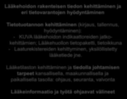 ja Reseptikeskus Palvelutuotannon tietovarannot Lääketietokanta Lääkeinformaatio Työvälineet ja konsultaatiot ammattilaisille Lääkkeiden käyttäjät Lääkehoidon rakenteisen tiedon kehittäminen ja eri