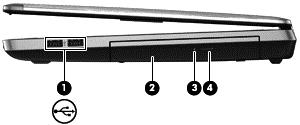 Oikealla olevat osat Osa Kuvaus (1) USB 2.0 -portit (2) Tähän voit kytkeä valinnaisen USB-laitteen. (2) Optinen asema (vain tietyissä malleissa) Lukee optista levyä.