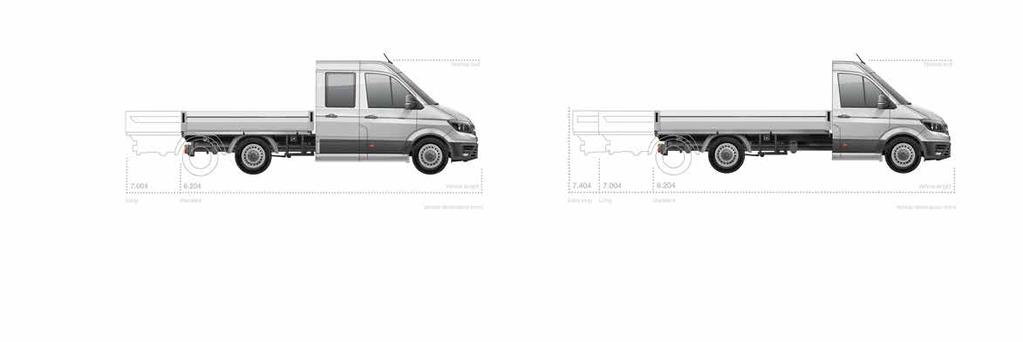 Vaihtoehdot¹ MAN TGE-pakettiauto. MAN TGE-ikkunapakettiauto.