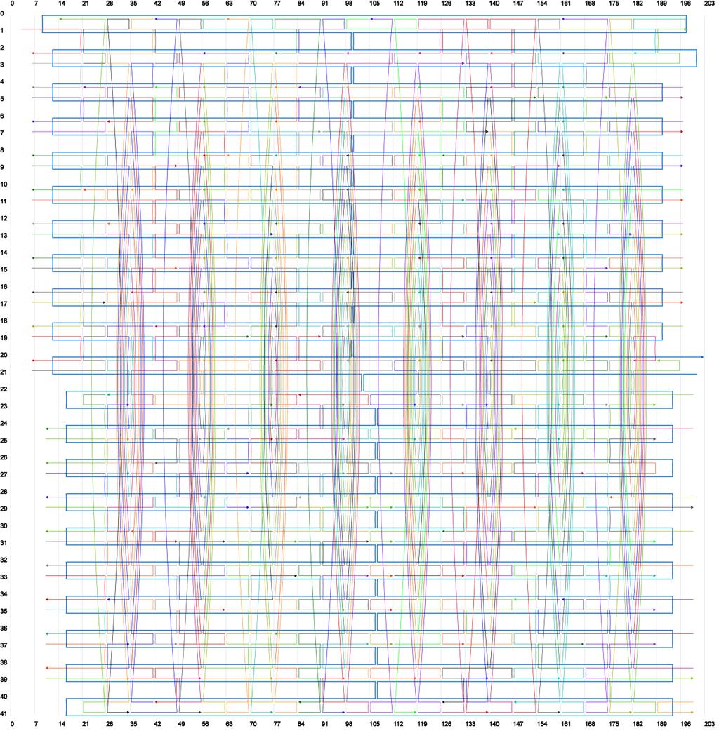 Supplementary Figure