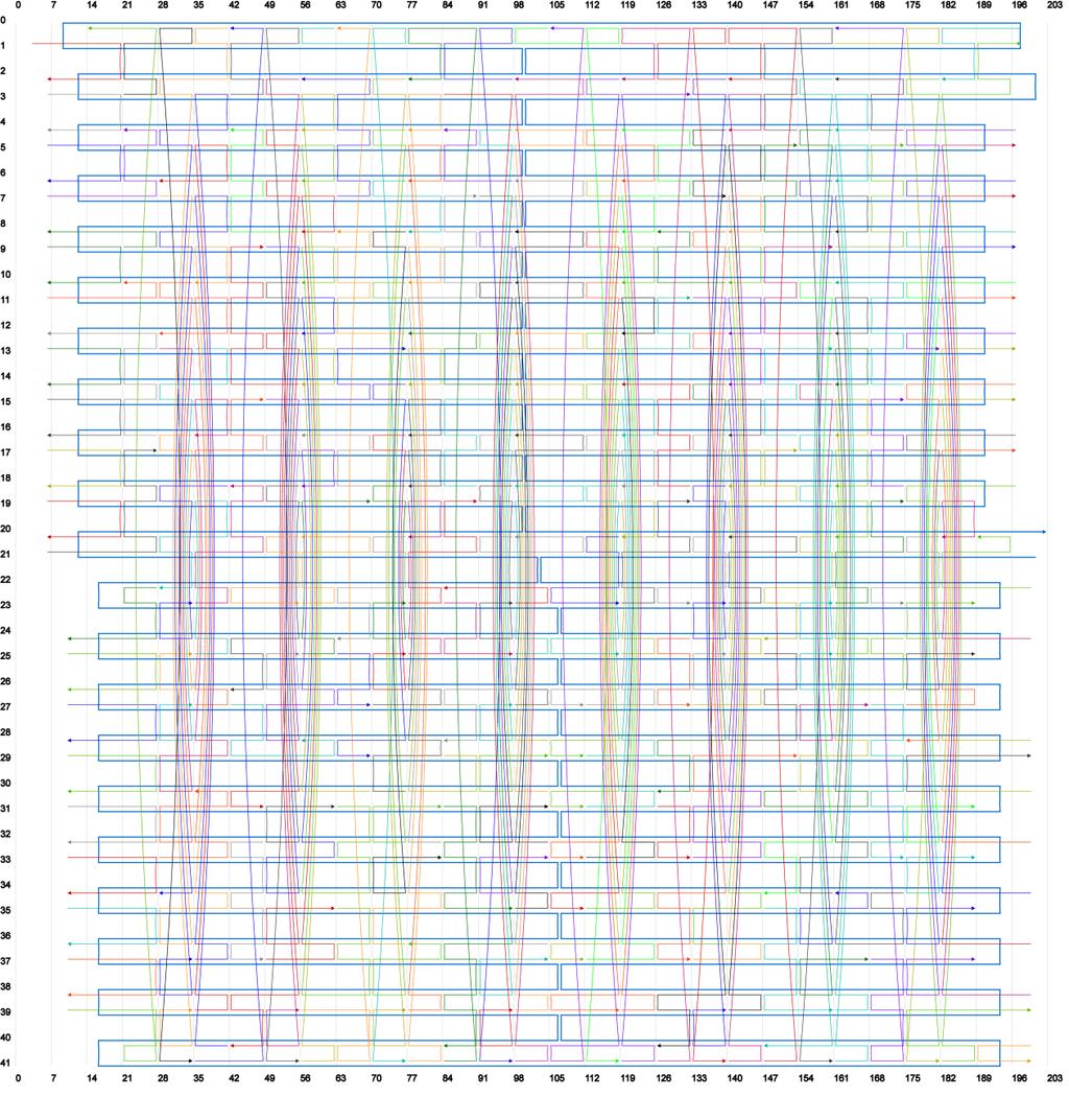 Supplementary Figure