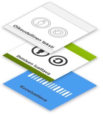 lang=fi Lisenssivalitsin: http://creativecommons.