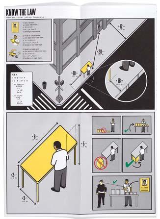 a visual guide to the rights and duties for street vendors in New York City. 2009 The Center for Urban Pedagogy. http://welcometocup.