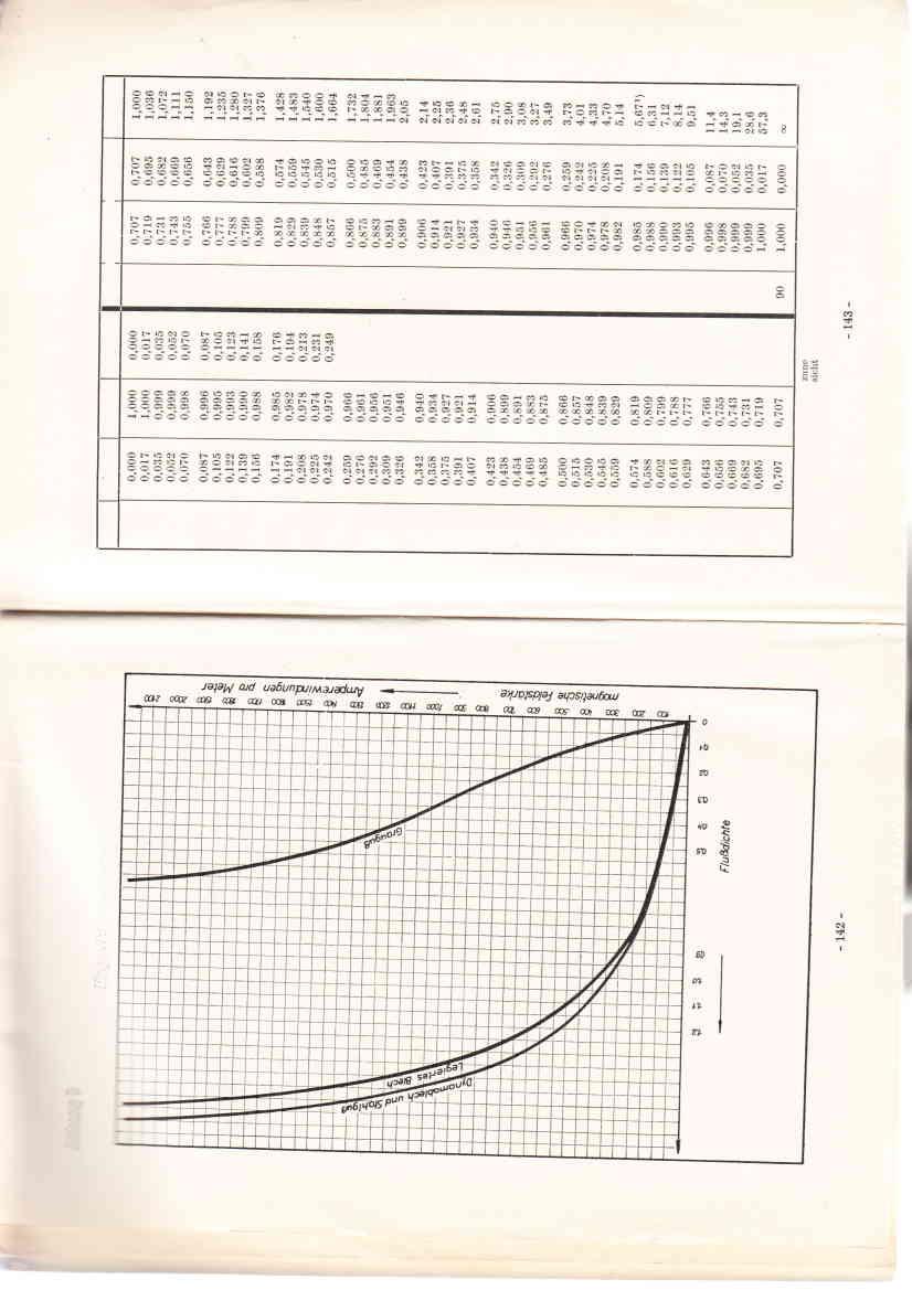 k F ; ü 5S* 3GS3ü 3fr 36933 33833 Fi ps Fp pp 3;g$ B3»B > 9; :,99 ;5