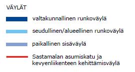 Suunnitelmaa käytetään Sastamalan strategisen suunnittelun tukena, jolloin se vaikuttaa Sastamalan tulevaan kehittämiseen.