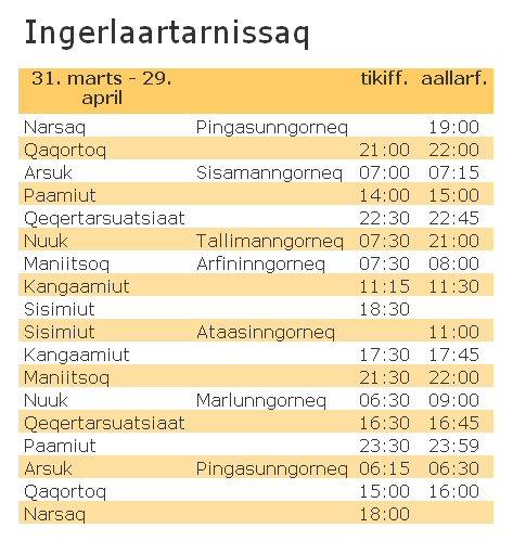 Umiartorneq Kunuk Narsami najugaqarpoq, umiarsuarlunilu Sisimiunut feeriarniarpoq.