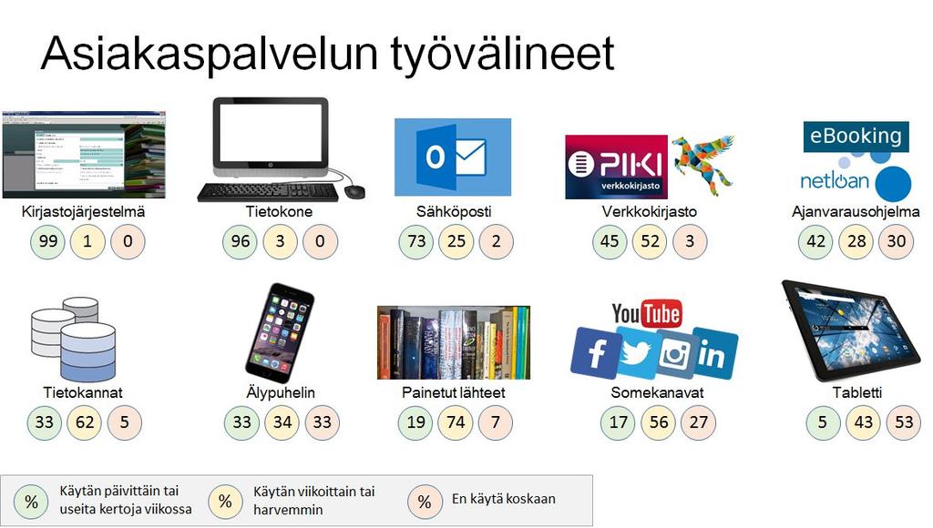 Sivu 31