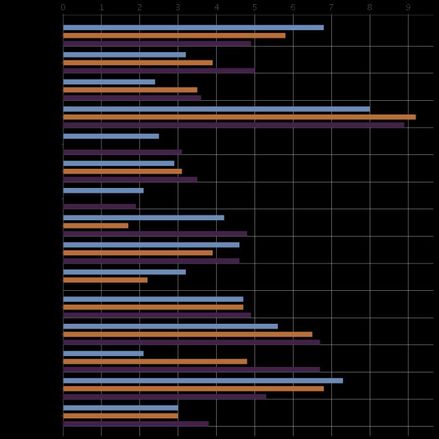 Myös Elatustuen määrittely aiheuttaa toistuvaa keskustelua sosiaaliasiamiehen toimistossa.