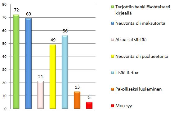 Sivu 24 Kuva 8.