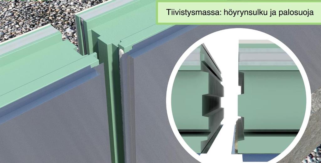 Pienelementtien asentaminen PU-vaahdon ja höyrynsulkumassan levityksen jälkeen pienelementti nostetaan alajuoksuprofiilin päälle siten, että eristeen pohjassa oleva ulkoneva pontti asettuu