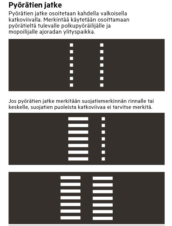 Pyörätien jatkeen merkitseminen 86 Pyörätien jatke merkittäisiin uuden lain myötä vain silloin, kun autoilija olisi väistämisvelvollinen.