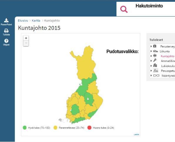 MITEN ETSIN INDIKAATTOREITA? HAKUTOIMINTO: Kirjoita sana jostakin teemasta esim. tapaturmien ehkäisystä. Riittää, kun kirjoitat sanan alun esim.