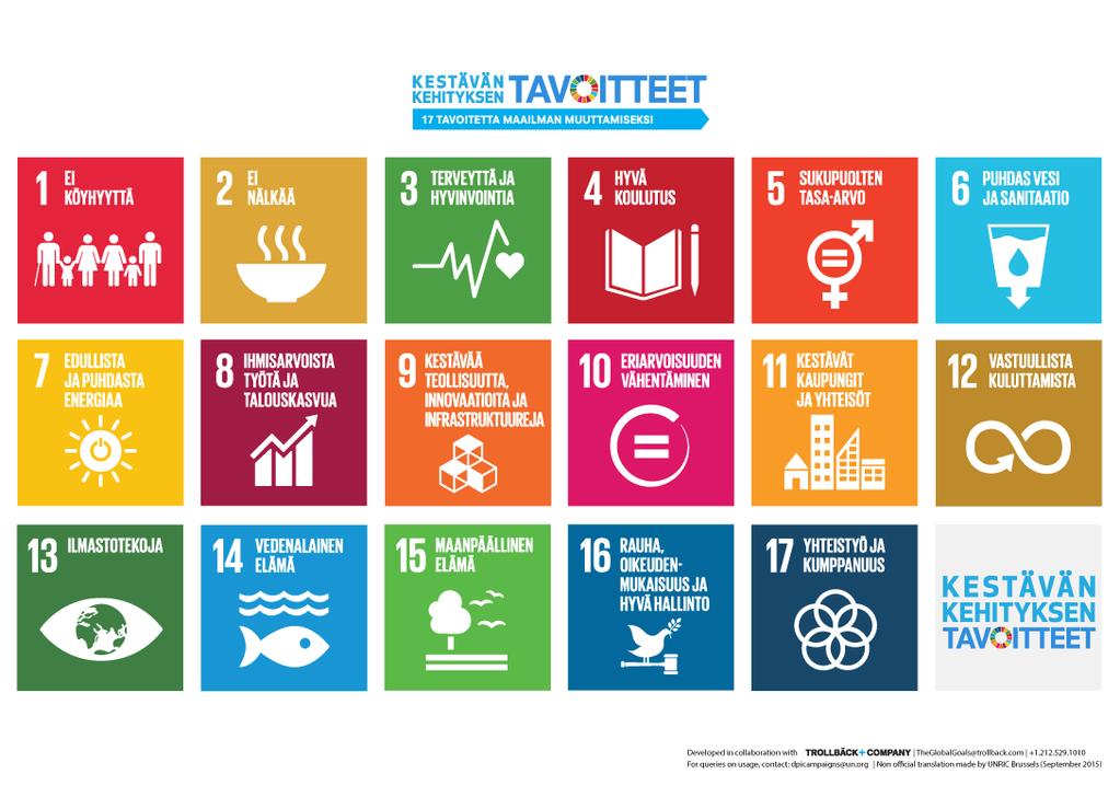 4.2 YK:n kestävän kehityksen tavoitteet YK:n yleiskokous hyväksyi syyskuussa 2015 Agenda 2030 ohjelman, joka sisältää kestävän kehityksen tavoitteet (Sustainable Development Goals, SDGs).