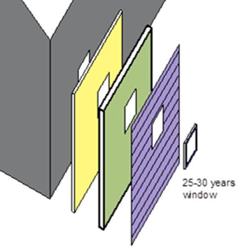 E2ReBuild