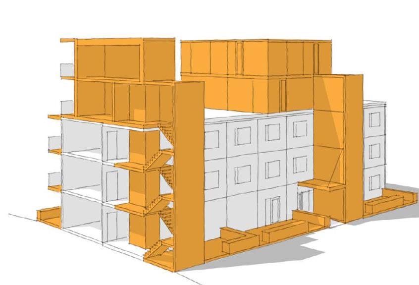 Different needs and social impacts of our built environments Urgent needs to meet requirements for accessibility -