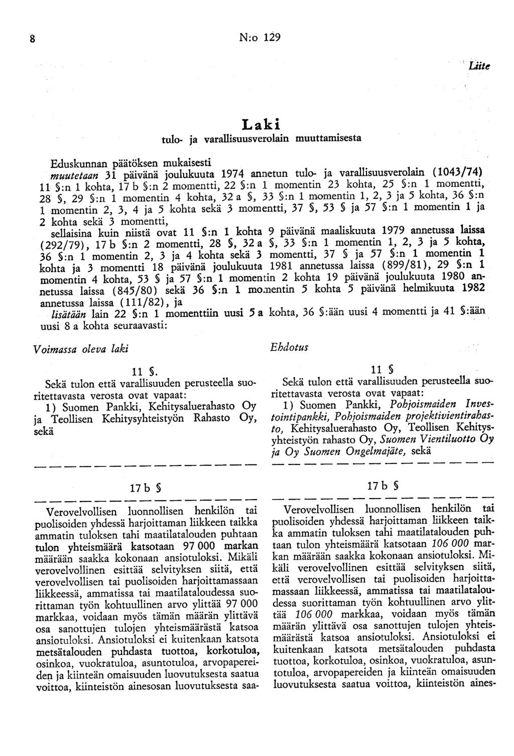8 N:o 129 Liite Laki tulo- ja varallisuusverolain muuttamisesta Eduskunnan päätöksen mukaisesti muutetaan 31 päivänä joulukuuta 1974 annetun tulo- ja varallisuusverolain (1043/74) 11 :n 1 kohta, 17 b