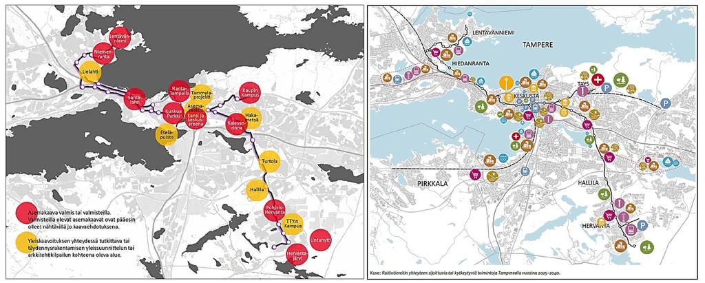 ilmi, raitiotie muodosti yhdyskuntarakenteen selkärangan jo vuoden 2014 rakennesuunnitelmassa samoin kuin keväällä 2017 hyväksytyssä kantakaupungin yleiskaavassa, jonka valmistelu oli aloitettu