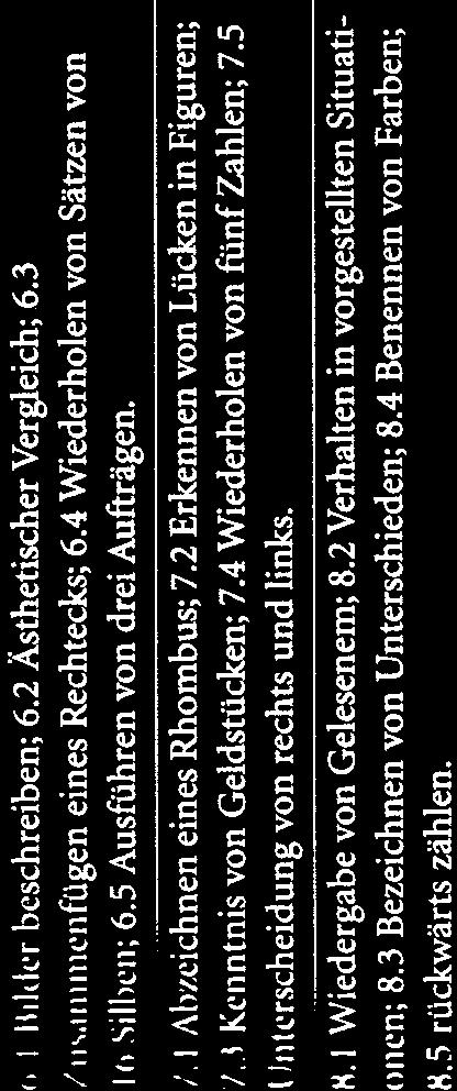 C H ] 22r,e' 3 c') F 3.s;T3ää - r t -y2,4 - P 5 ö 9 2 ö t ; ä-y -!.* :.s..2-:, 7n, - üin üi.