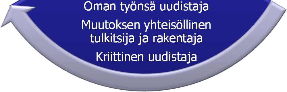 toimija Henkilöstö: Opettajat