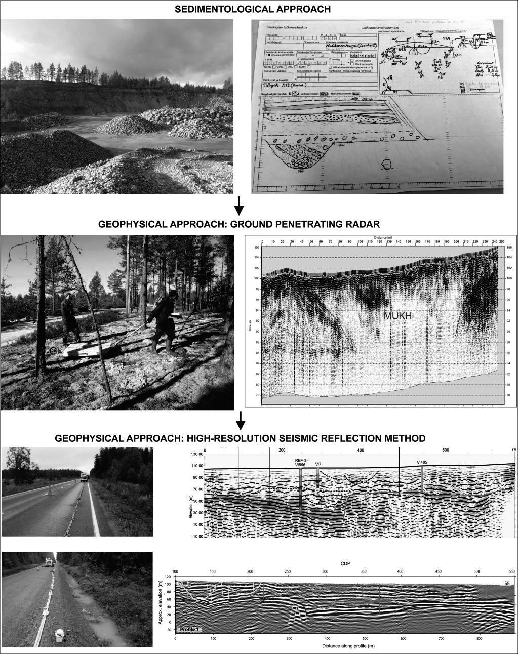 Finnish Lake District lobes in western-central Finland. It sheds more light into the depositional environment between two ice lobes by introducing an ice-lobe margin esker.