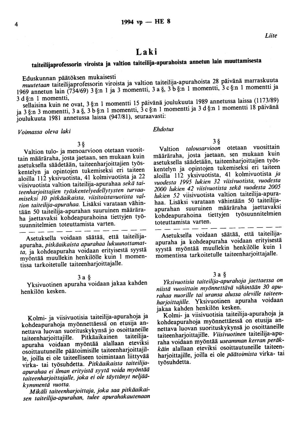 4 1994 vp- HE 8 Liite Laki taiteilijaprofessorin viroista ja valtion taiteilija-apurahoista annetun lain muuttamisesta Eduskunnan päätöksen mukaisesti muutetaan taiteilijaprofessorin viroista ja