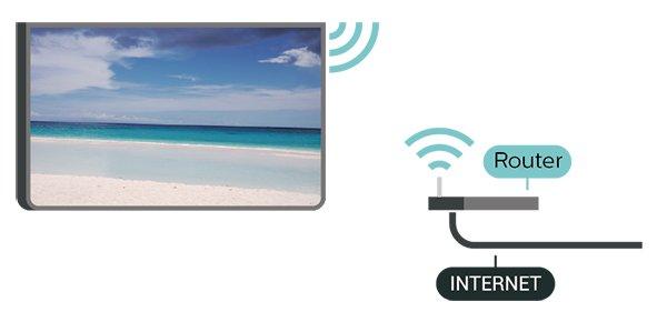 13 Langaton ja verkko 13.1 Kotiverkko Jos haluat nauttia Philips Smart TV:n kaikista ominaisuuksista, televisiosi on yhdistettävä internetiin.