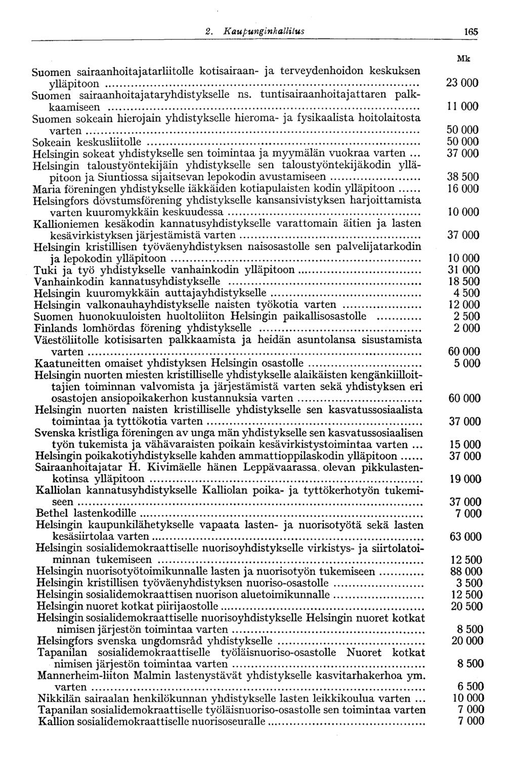 165 2. Kaupunginhallitus Mk Suomen sairaanhoitajatarliitolle kotisairaan- ja terveydenhoidon keskuksen ylläpitoon 23 000 Suomen sairaanhoitajataryhdistykselle ns.