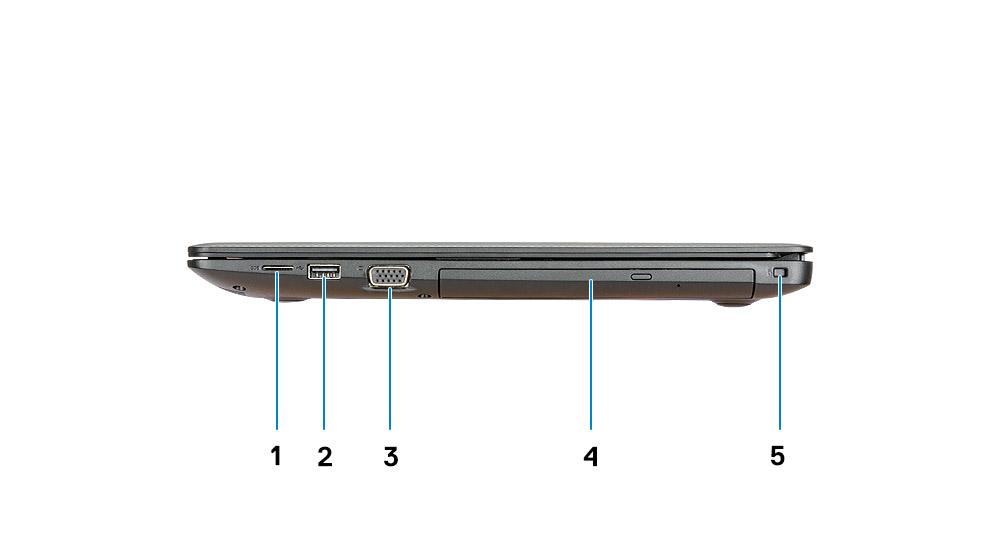 Näkymä vasemmalta 1 Verkkolaite 2 Tilan merkkivalo 3 HDMI-portti 4 Verkkoportti 5 USB 3.