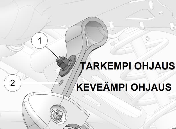 Jos haluat keventää ohjausta, lisää telaston etuiskunvaimentimen jousen esijännitystä (1) kiertämällä säätörengasta.