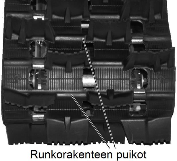 MOOTTORIKELKAN HUOLTO Telamaton huolto VAROITUS!