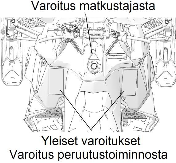 Kosketus telamattoon tai istuimelta putoaminen voi johtaa vakavaan loukkaantumiseen tai hengenvaaraan. MAX kuorma 25 lbs (11,5 kg). VAROITUS!