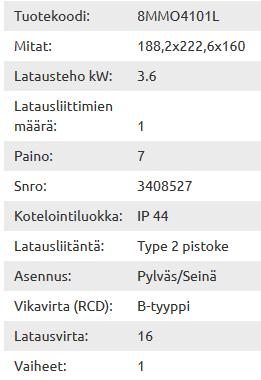 asennettavaksi esimerkiksi asuintalon yhteyteen, parkkihalleihin tai