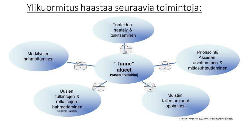 Etunimi