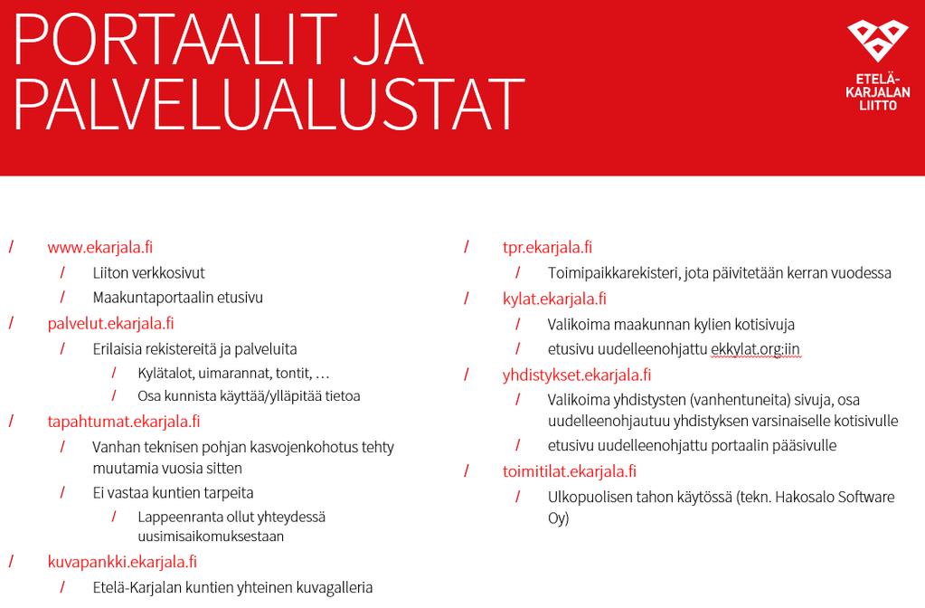 Nykytilanne Etelä-Karjalan asukkaat sekä vierailijat löytävät maakuntaa koskevat tiedot ja palvelut helposti yhden osoitteen ekarjala.fi kautta.