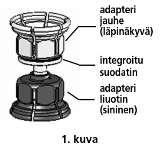 Pakkauksen sisältö: 1 injektiopullollinen kuiva-ainetta, tyypin I lasia, suljettu (bromibutyylikumi)tulpalla ja repäisykorkilla 1 injektiopullollinen liuotinta (5 ml injektionesteisiin käytettävää