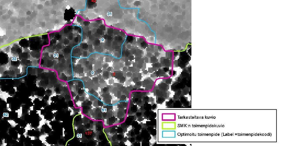 Kuvioinnin kehittäminen 16 (34) 2.2.4 Esimerkkejä kuviointivirheistä ja vaikutuksista toimenpiteisiin Virhemuuttuja 6,7. Kuviolla on kuviointivirhe.
