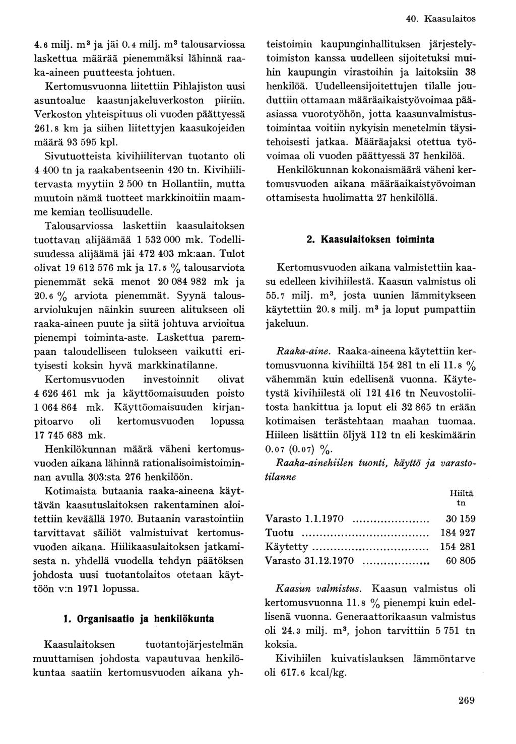 4.6 milj. m 3 ja jäi 0.4 milj. m 3 talousarviossa laskettua määrää pienemmäksi lähinnä raaka-aineen puutteesta johtuen.