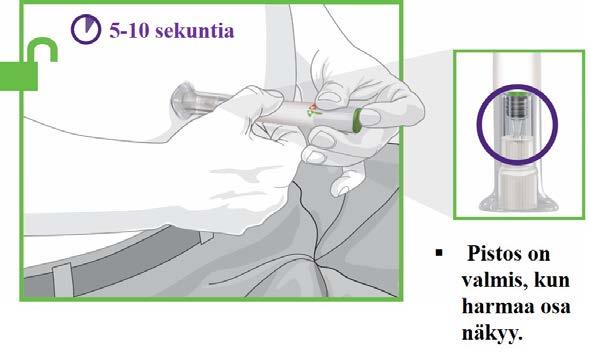 1 POISTA SUOJUS Varmista, että kynä on lukittu. Vedä harmaa kantaosan suojus pois ja hävitä se. Älä laita kantaosan suojusta takaisin paikoilleen, sillä neula saattaa vahingoittua. Älä kosketa neulaa.