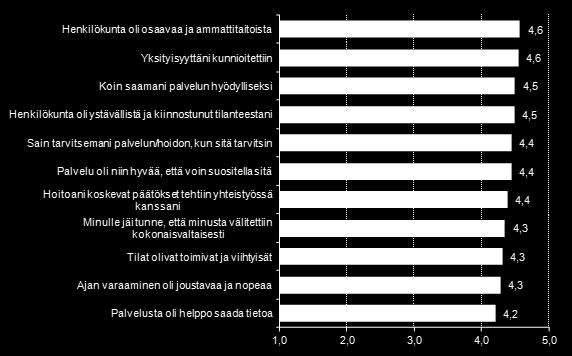 (2017 vastauksia 12 132).