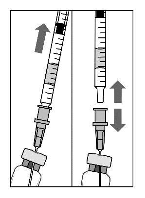 3. Vedä sitten injektiopullon koko sisältö ruiskuun. Pidä injektiopulloa pystyasennossa, hieman kallistettuna, jotta saat kaiken nesteen vedetyksi ruiskuun. 4.