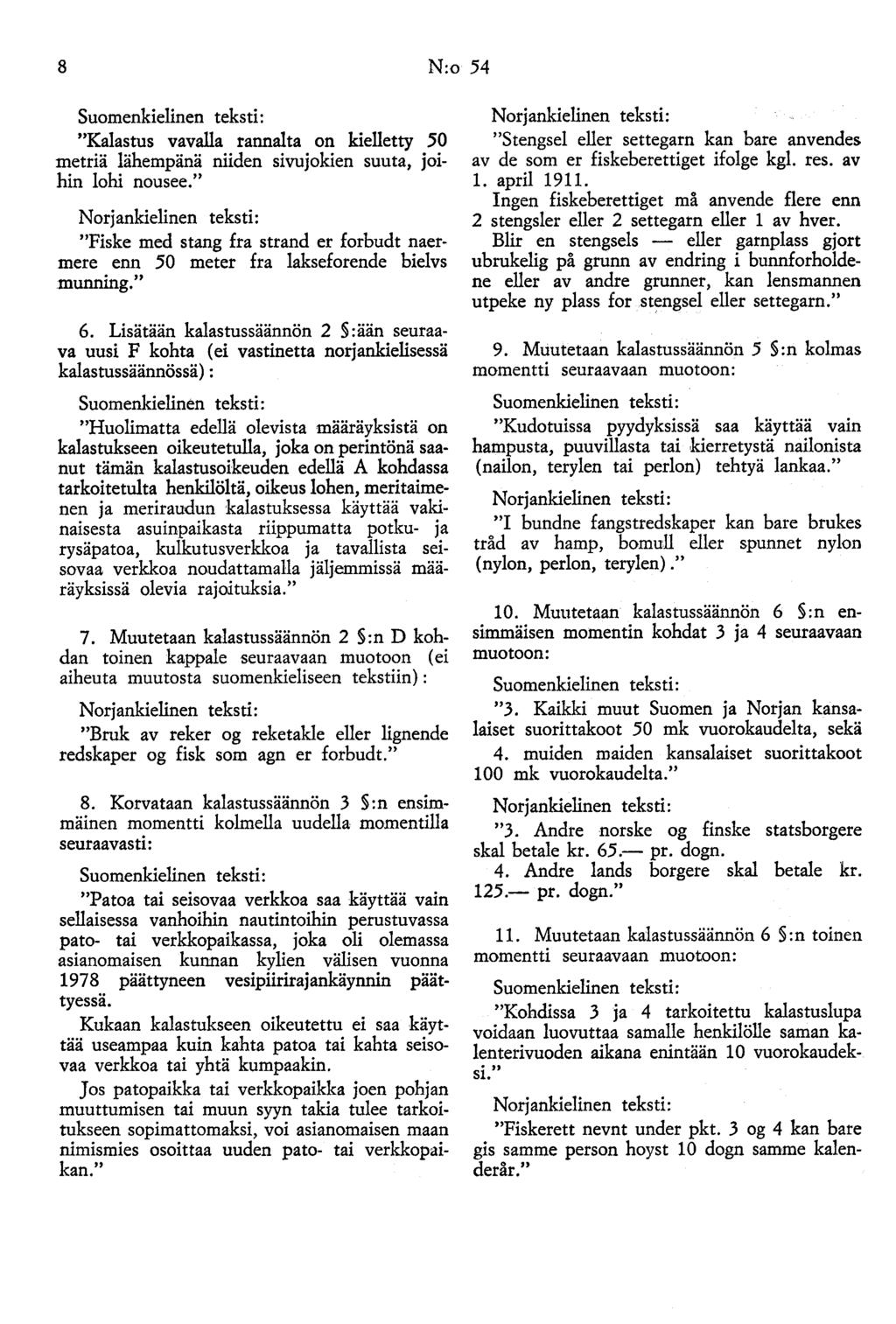 8 N:o 54 "Kalastus vavalla rannalta on kielletty 50 metriä lähempänä niiden sivujokien suuta, joihin lohi nousee.