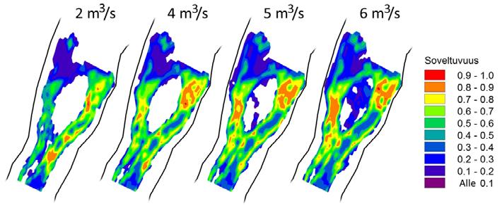 6 (24) Räväkkäkoski, jossa hyvää habitaattia on sitä enemmän mitä suurempi virtaama (kuva 4). Kuva 4. Räväkkäkosken soveltuvuus yli 10 cm:n lohenpoikaselle neljällä eri virtaamalla.