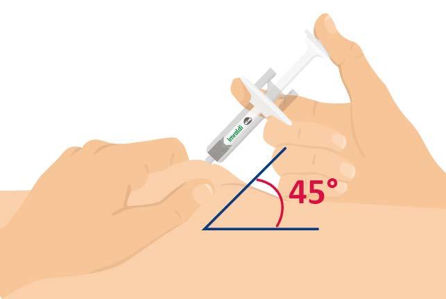 6. Purista iho poimulle ja työnnä neula ihoon Purista iho poimulle varovasti ja työnnä neula kokonaan ihon sisään noin