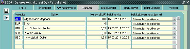 7(36) 2.4 Valuutat Perustettaville valuutoille määritellään yrityksen perustiedoissa oletusvaluuttakurssi Valuutatvälilehdellä.