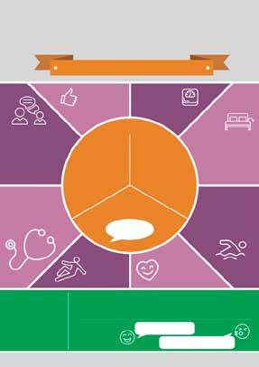 The guidelines should be achieved above and beyond the incidental physical activity one might accumulate in the course of daily living.
