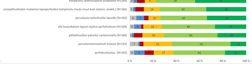 lastensuojelun